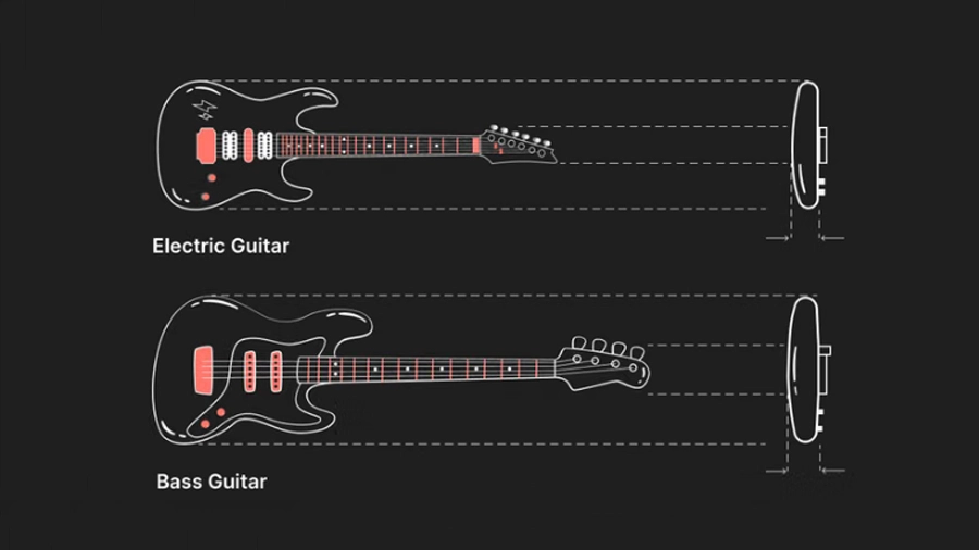 تفاوت گیتار الکتریک و بیس در اندازه