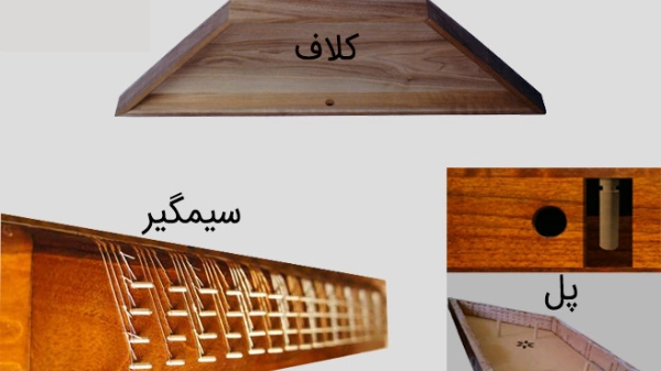 اجزای ساز سنتور