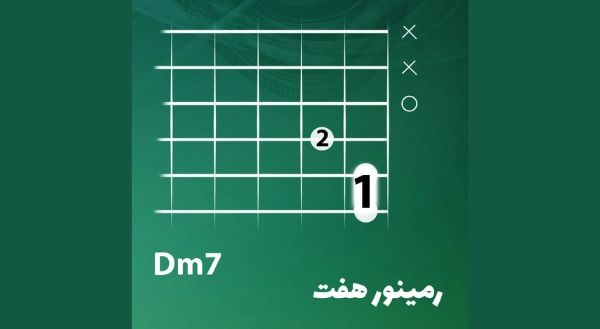آکورد ر مینور هفت