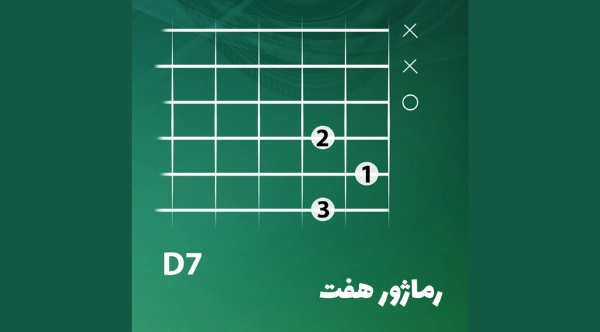 آکورد ر ماژور هفت