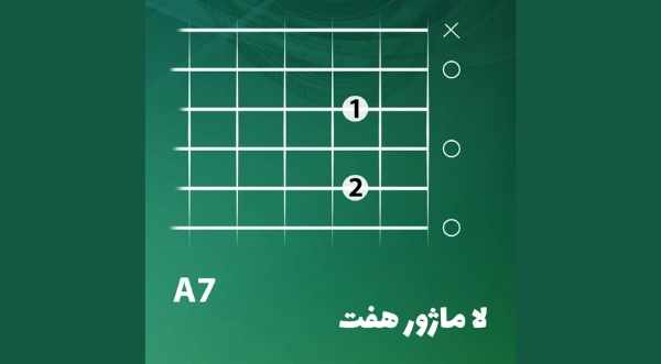آکورد لا ماژور هفت