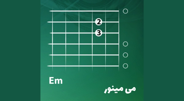 آکورد می مینور