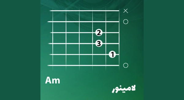آکورد لا مینور