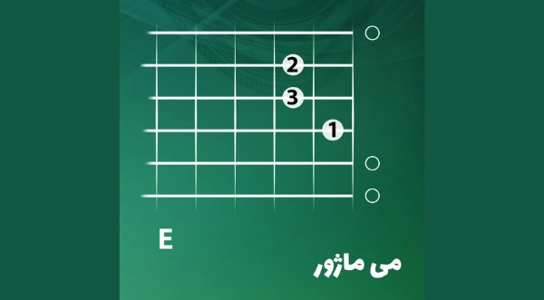 آکورد می ماژور
