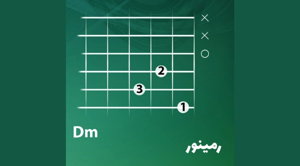 آکورد ر مینور