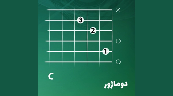 آکورد دو ماژور
